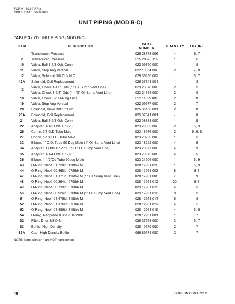 Catalog 160-69-RP3 - Page 0015