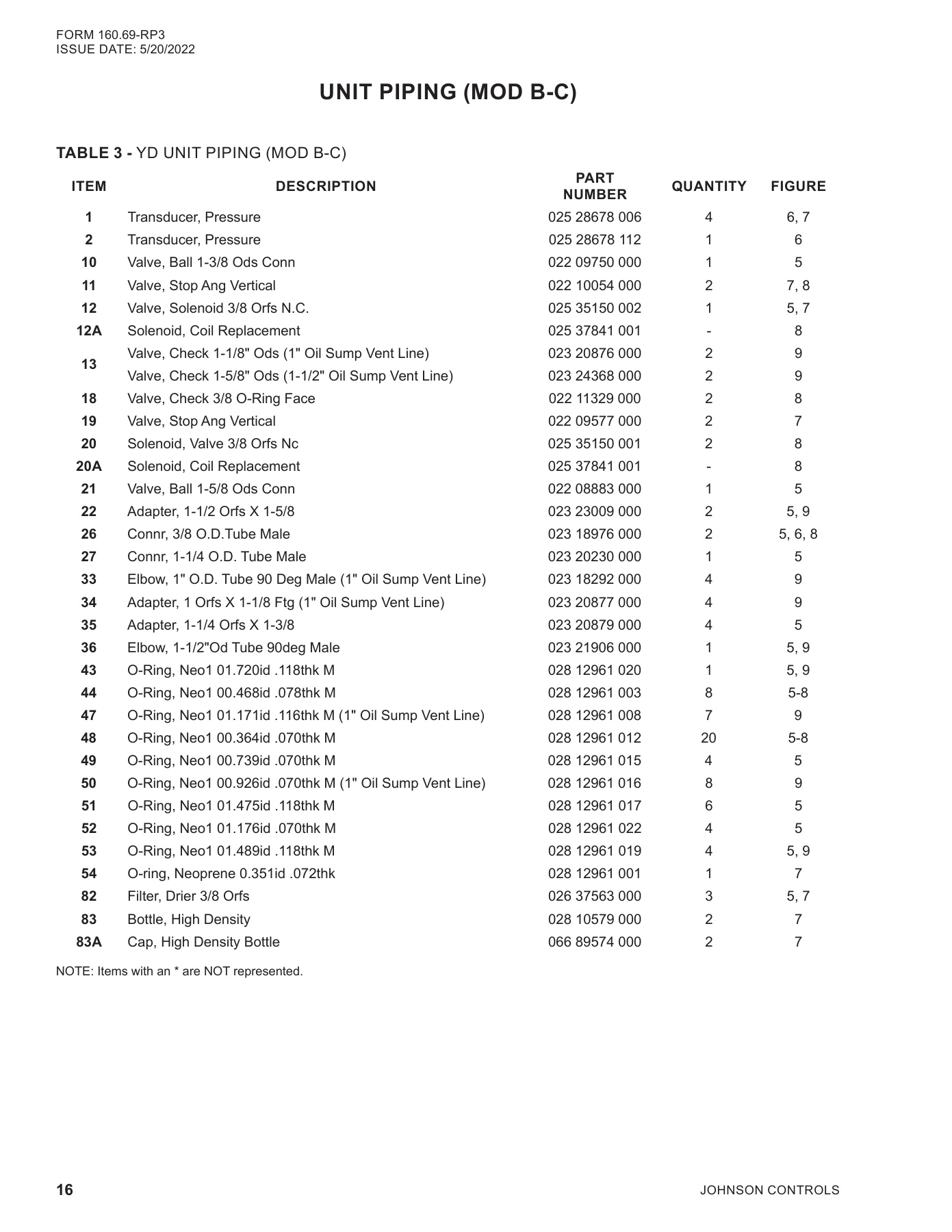 York - Catalog 160-69-RP3 - Page 0015