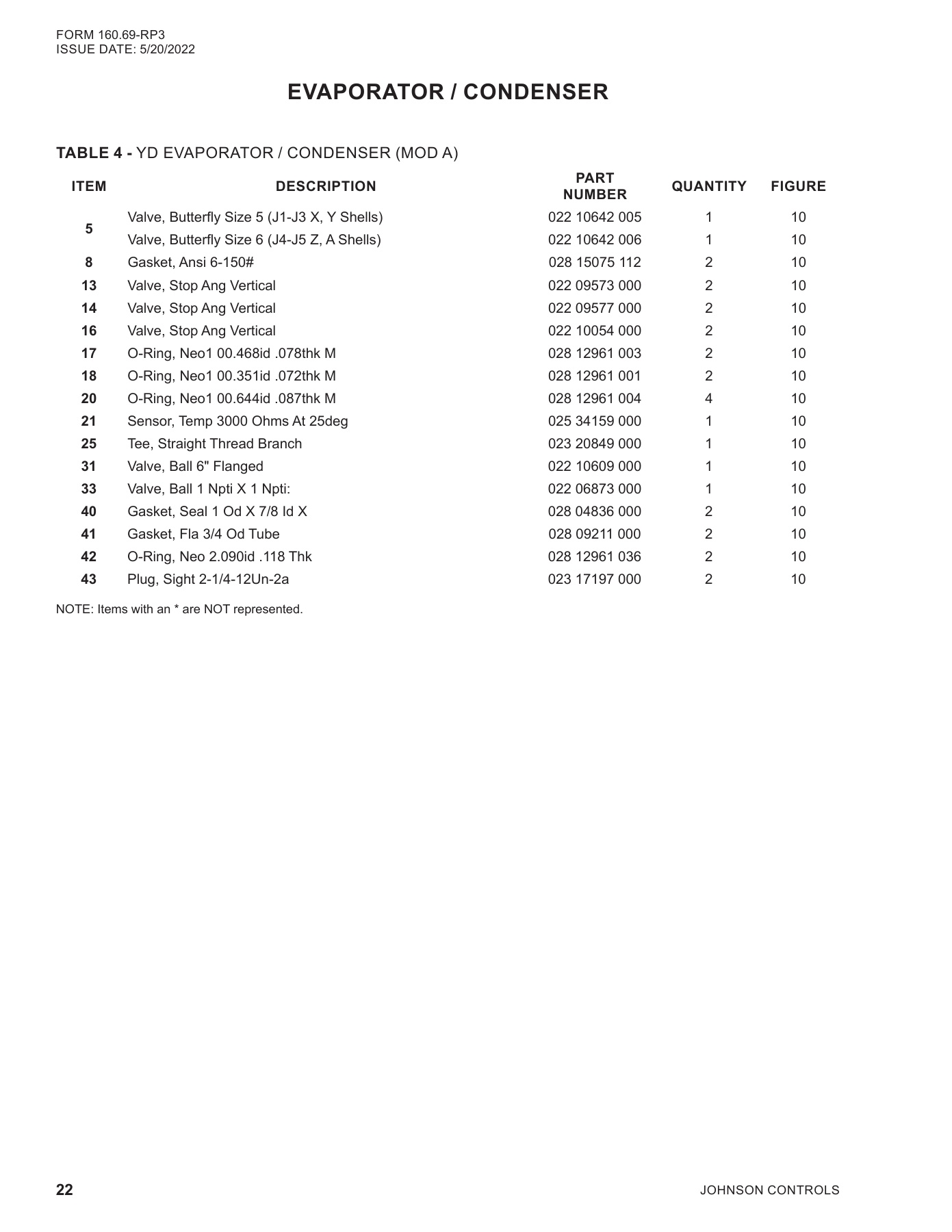 York - Catalog 160-69-RP3 - Page 0021