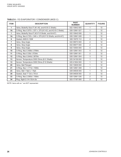 Catalog 160-69-RP3 - Page 0025