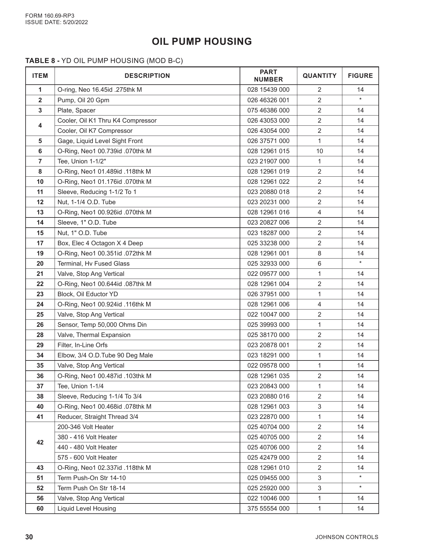 York - Catalog 160-69-RP3 - Page 0029