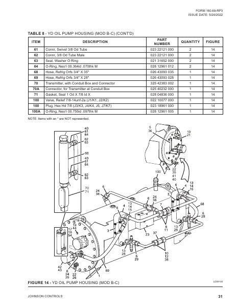 Catalog 160-69-RP3 - Page 0030