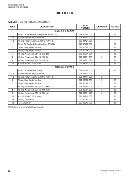 Catalog 160-69-RP3 - Page 0031