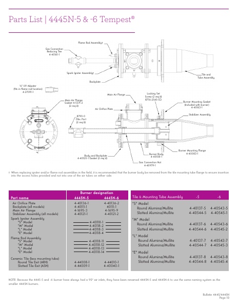 Catalog Combustion 2021 -...