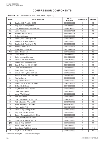 Catalog 160-69-RP3 - Page 0033
