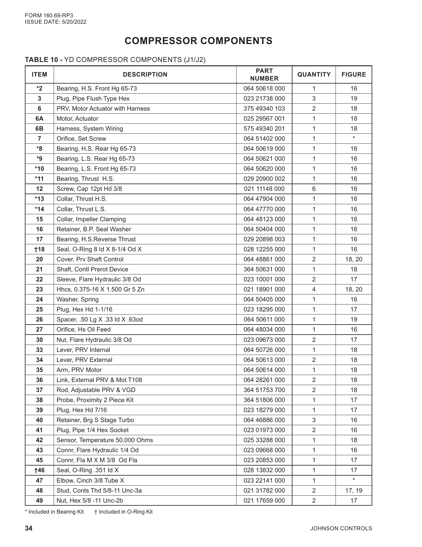 York - Catalog 160-69-RP3 - Page 0033