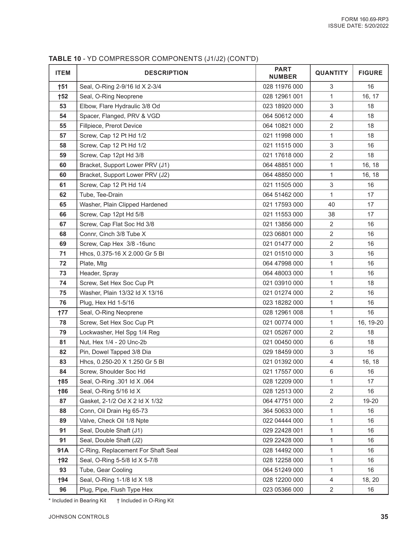 York - Catalog 160-69-RP3 - Page 0034