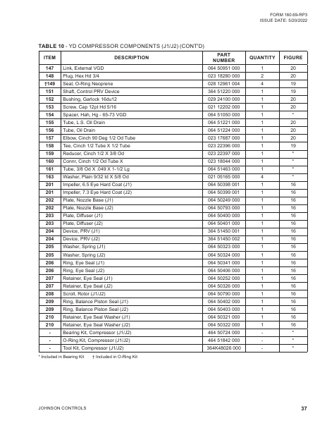 Catalog 160-69-RP3 - Page 0036