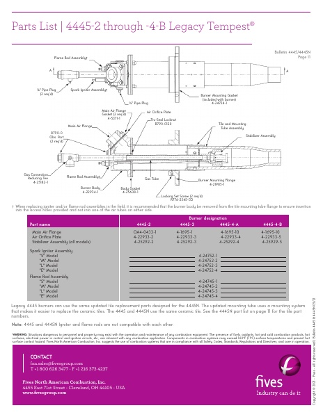Catalog Combustion 2021 -...
