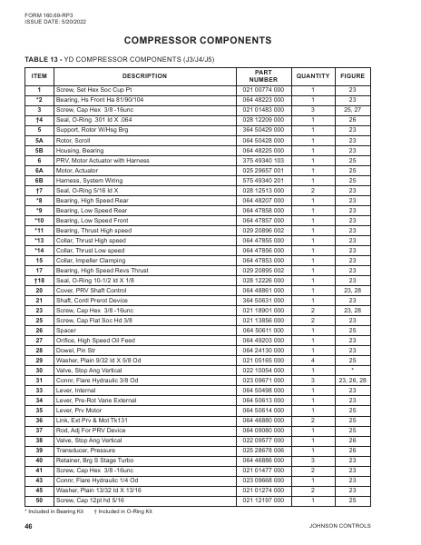 Catalog 160-69-RP3 - Page 0045