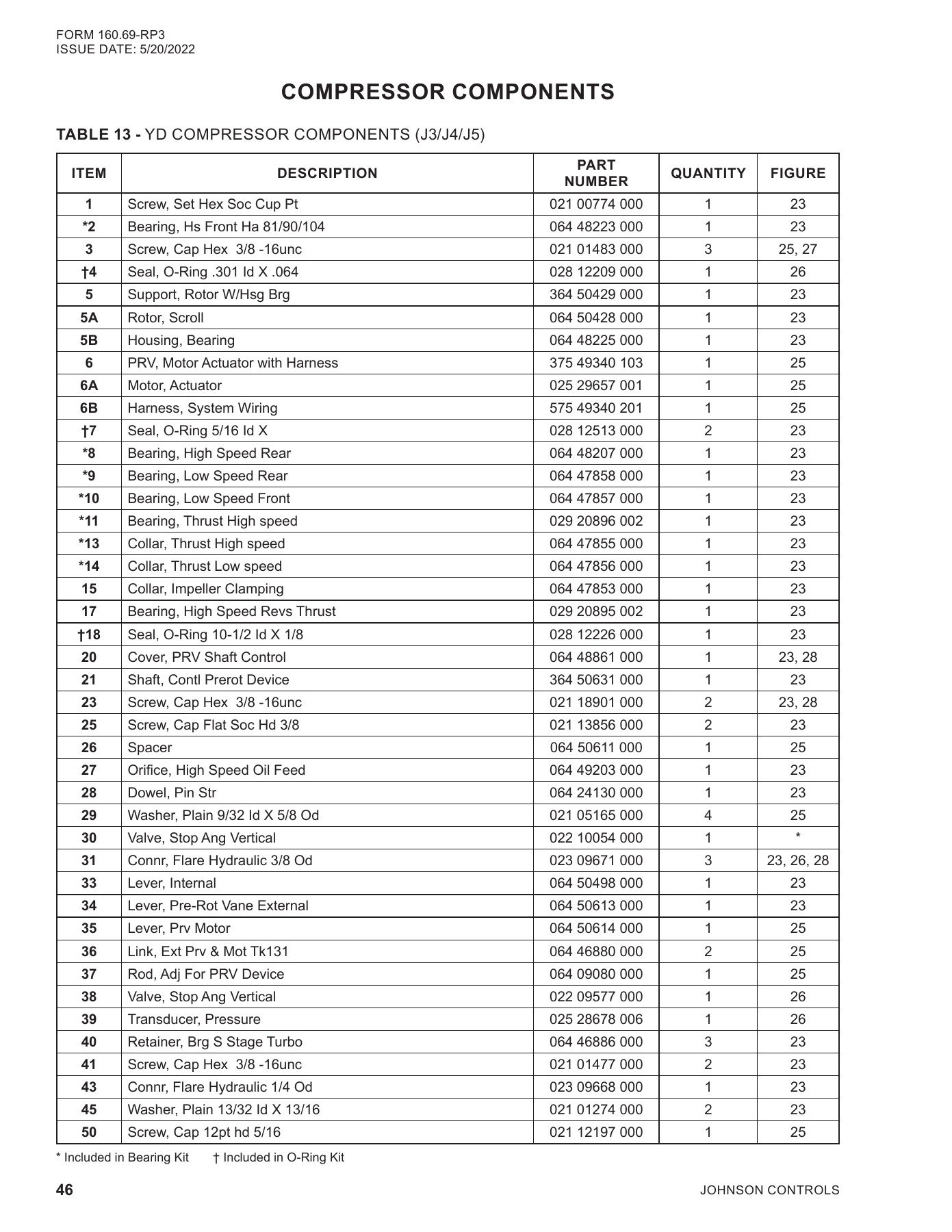 York - Catalog 160-69-RP3 - Page 0045