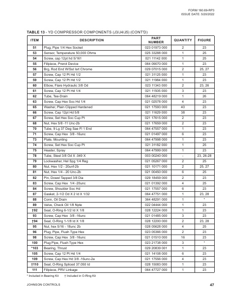 Catalog 160-69-RP3 - Page 0046