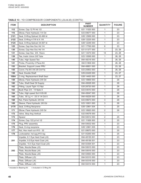Catalog 160-69-RP3 - Page 0047