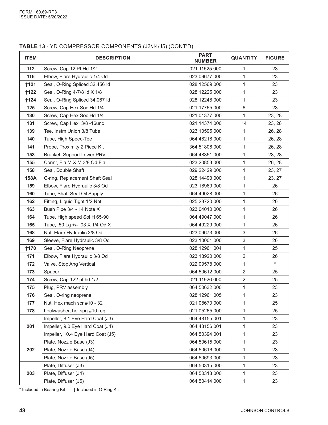 York - Catalog 160-69-RP3 - Page 0047