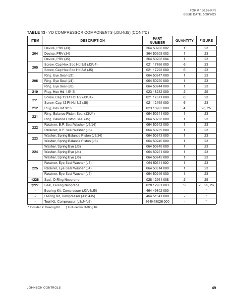 Catalog 160-69-RP3 - Page 0048