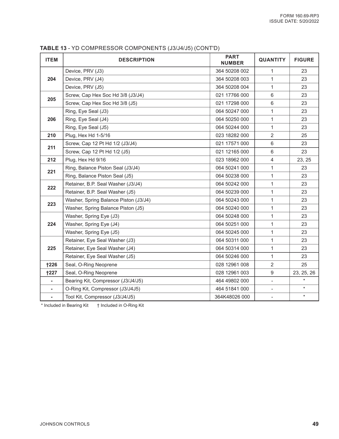 York - Catalog 160-69-RP3 - Page 0048