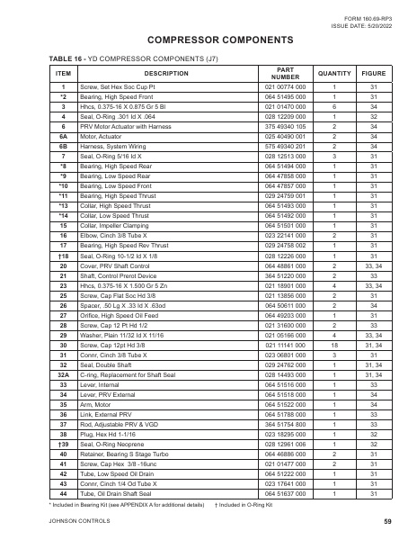 Catalog 160-69-RP3 - Page 0058