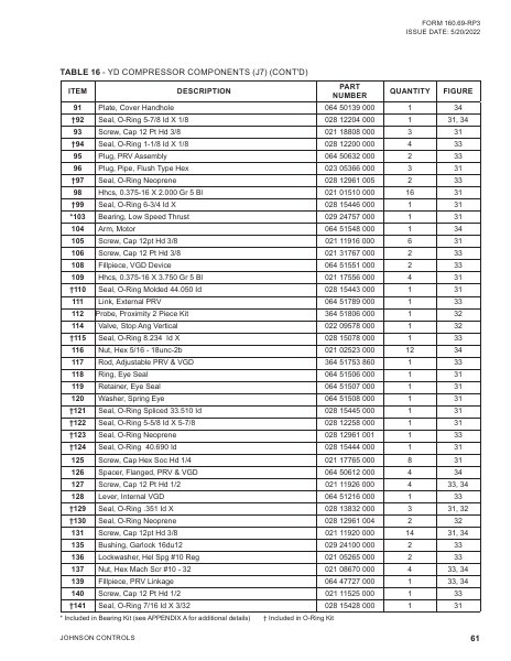 Catalog 160-69-RP3 - Page 0060