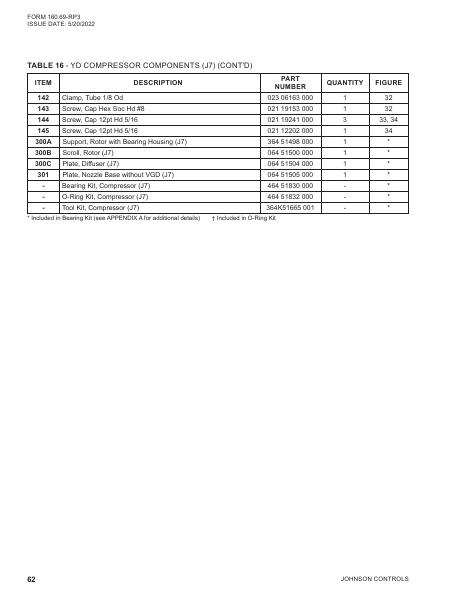 Catalog 160-69-RP3 - Page 0061