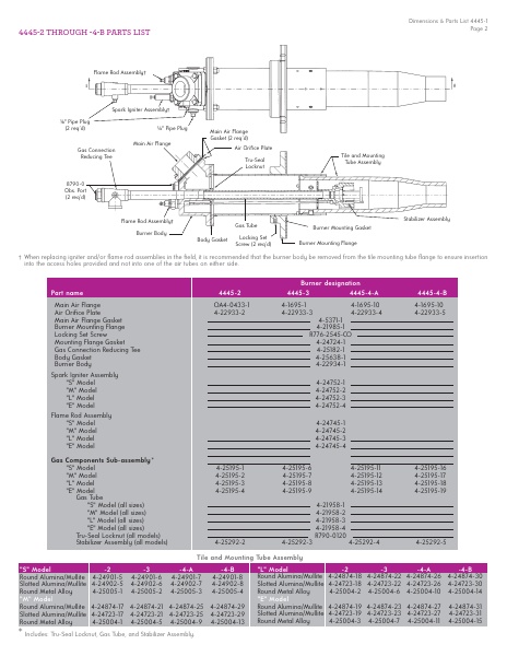 Catalog Combustion 2021 -...