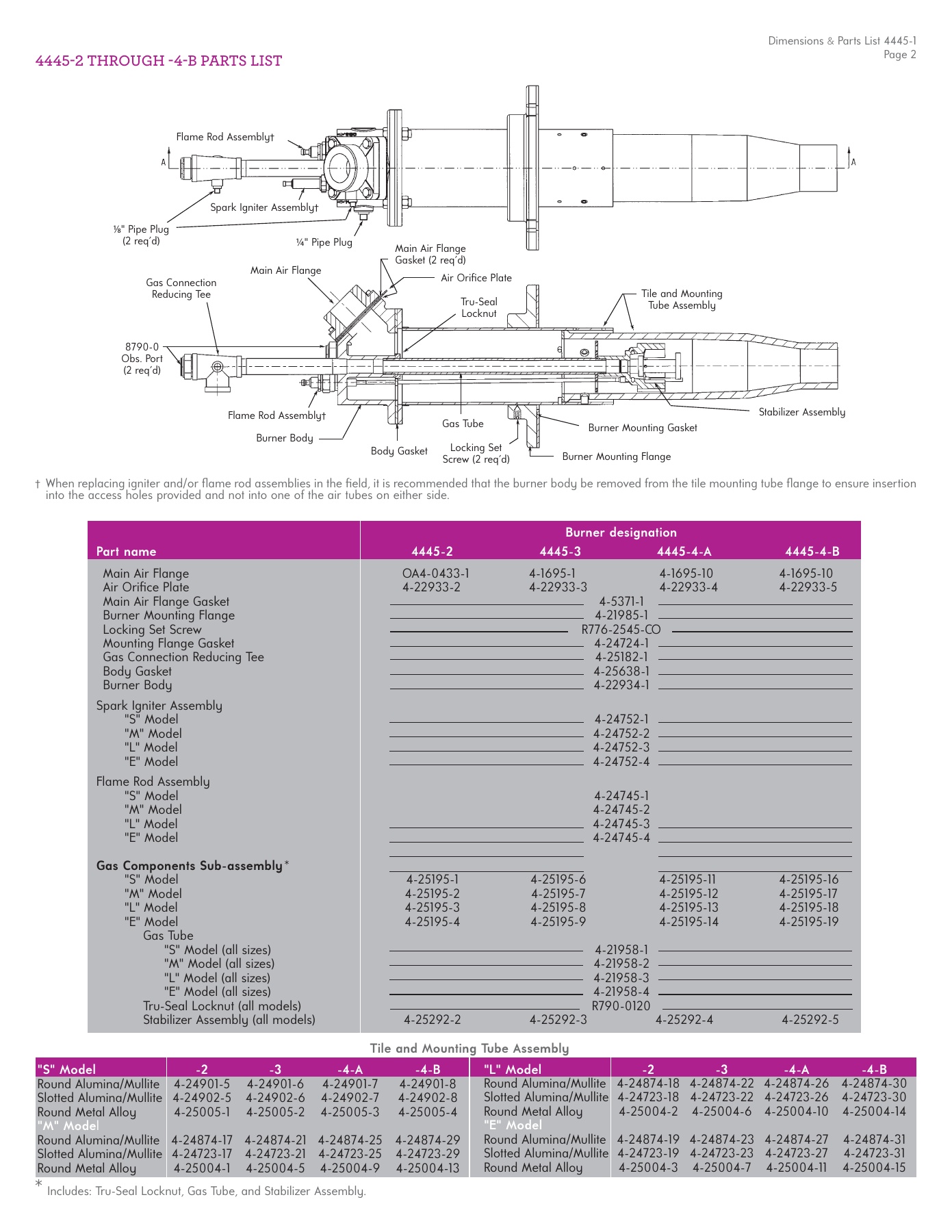 Fives Group - Catalog Combustion 2021 - Page 0304