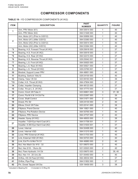 Catalog 160-69-RP3 - Page 0069