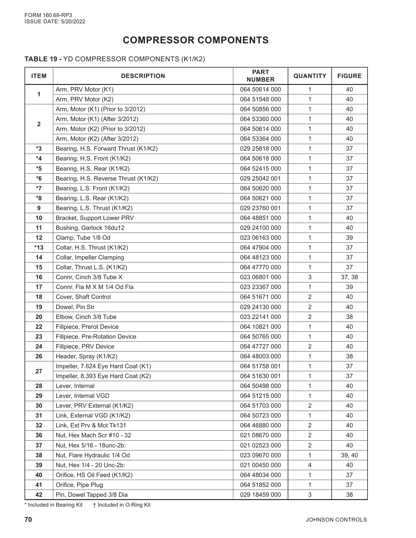 York - Catalog 160-69-RP3 - Page 0069