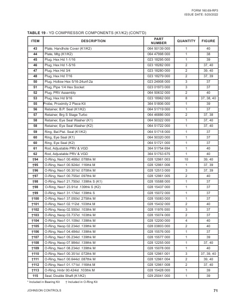 Catalog 160-69-RP3 - Page 0070