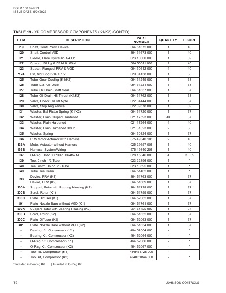 Catalog 160-69-RP3 - Page 0071