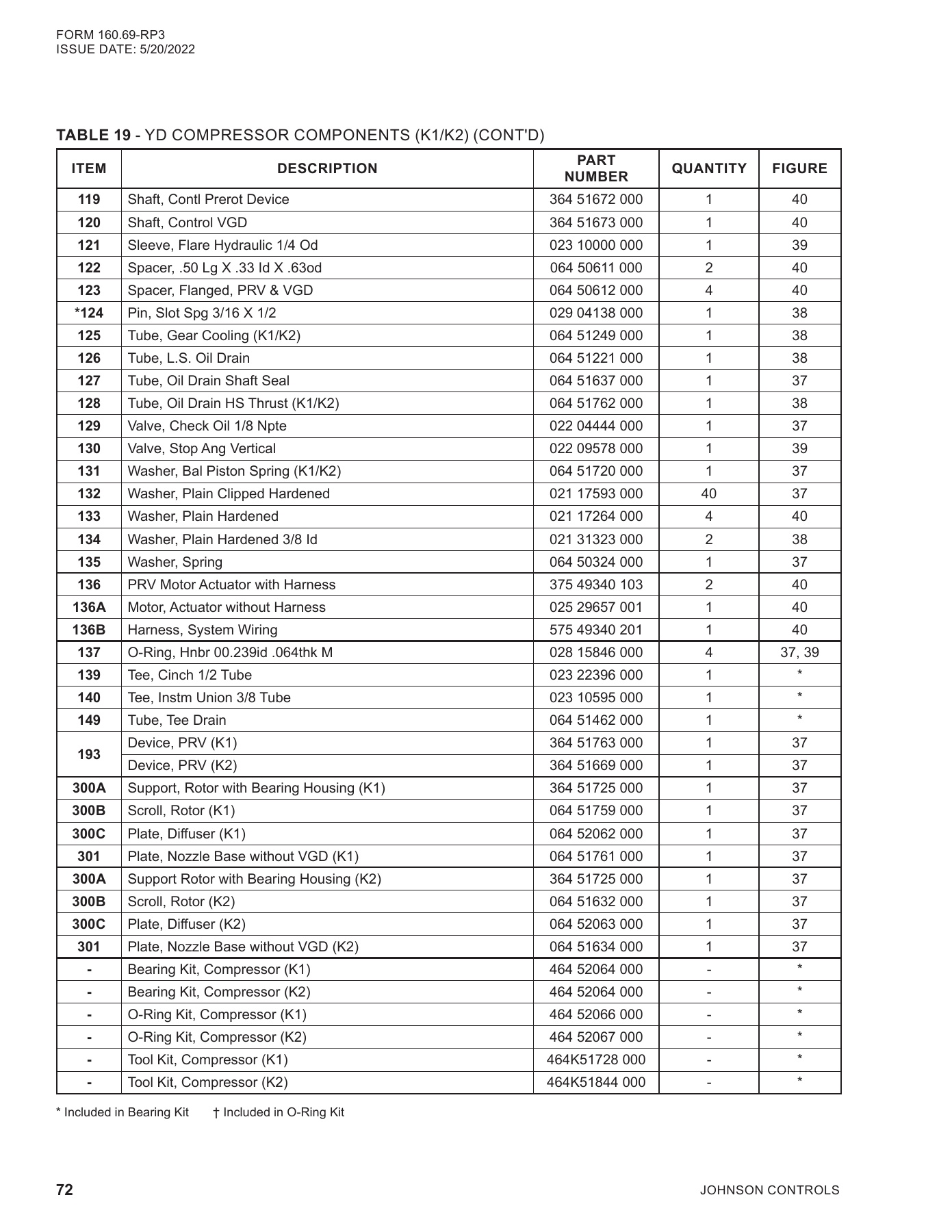 York - Catalog 160-69-RP3 - Page 0071