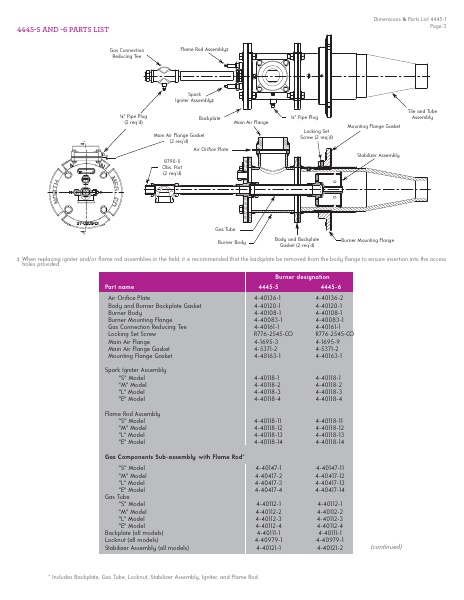 Catalog Combustion 2021 -...
