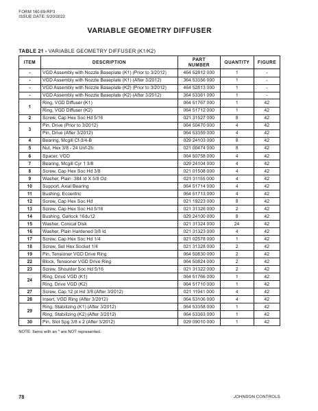 Catalog 160-69-RP3 - Page 0077