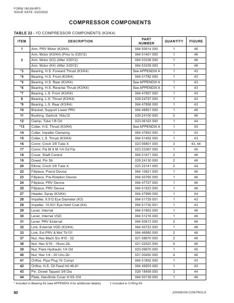 Catalog 160-69-RP3 - Page 0079