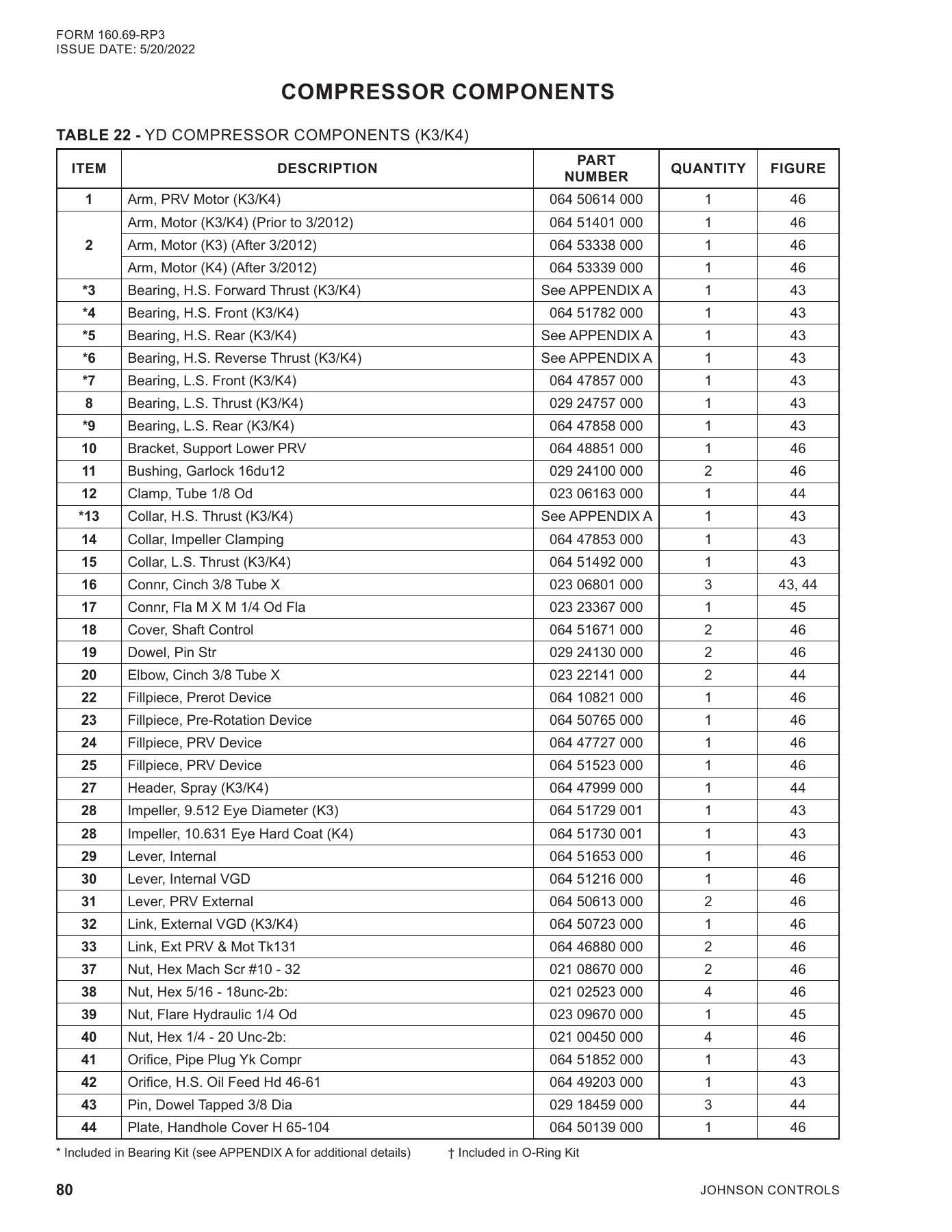 York - Catalog 160-69-RP3 - Page 0079