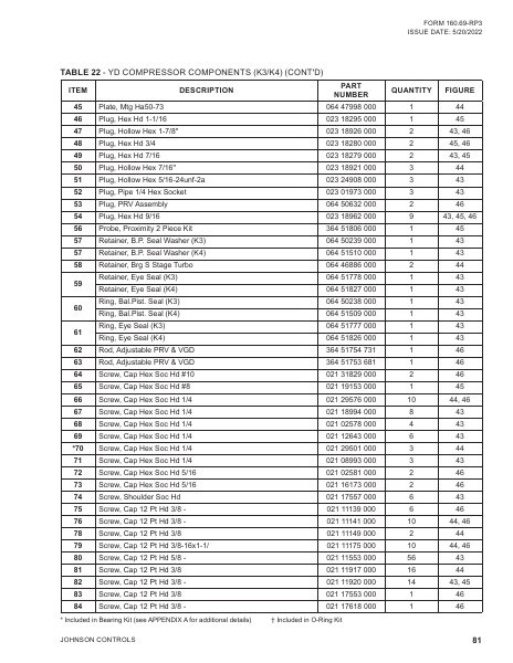 Catalog 160-69-RP3 - Page 0080