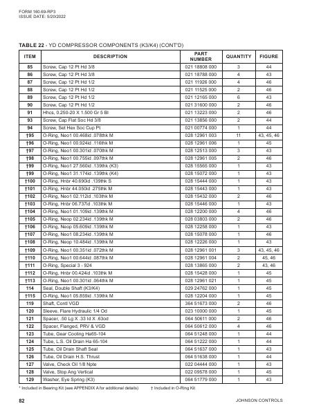 Catalog 160-69-RP3 - Page 0081