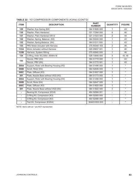 Catalog 160-69-RP3 - Page 0082