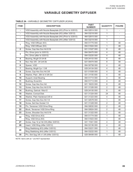 Catalog 160-69-RP3 - Page 0088