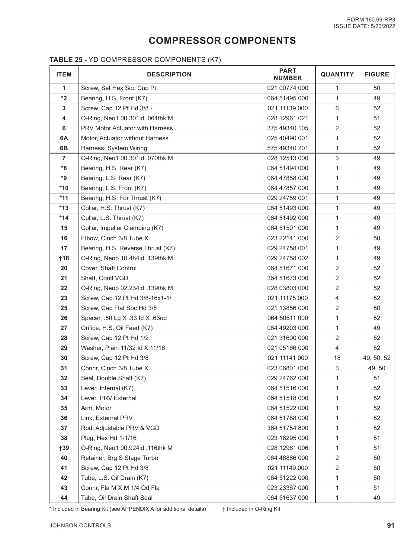 York - Catalog 160-69-RP3 - Page 0090