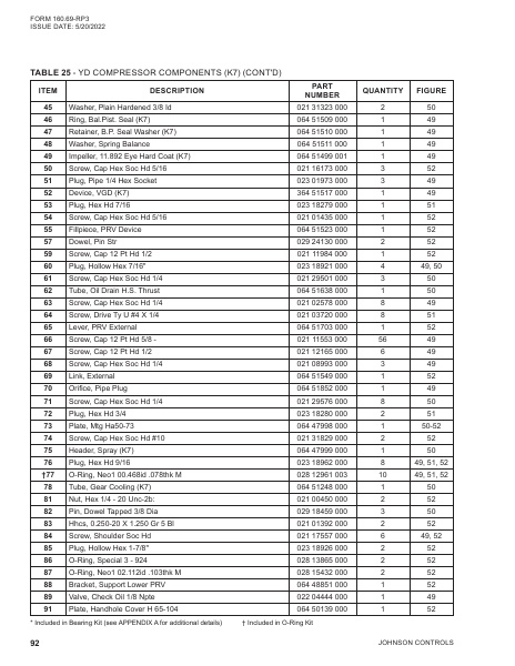 Catalog 160-69-RP3 - Page 0091