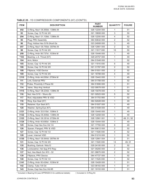 Catalog 160-69-RP3 - Page 0092