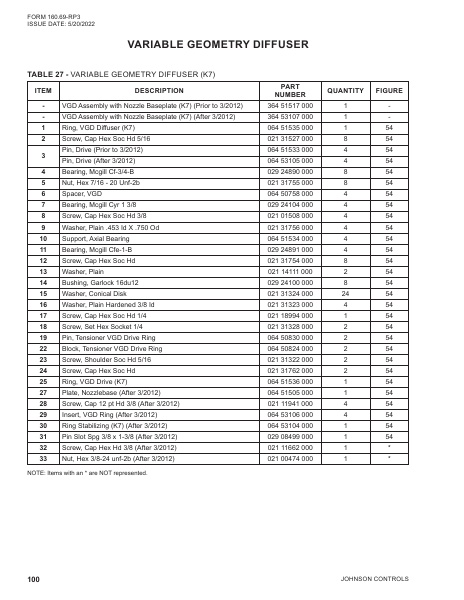 Catalog 160-69-RP3 - Page 0099