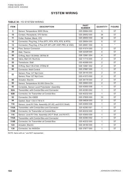 Catalog 160-69-RP3 - Page 0103