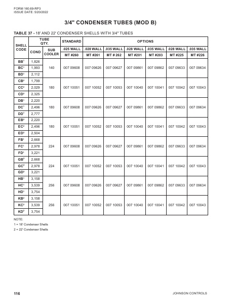 Catalog 160-69-RP3 - Page 0115