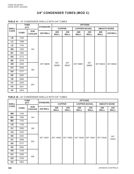 Catalog 160-69-RP3 - Page 0119