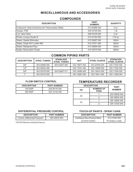 Catalog 160-69-RP3 - Page 0150