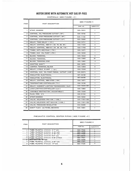 Catalog 160-70-RP3-1 - Page...