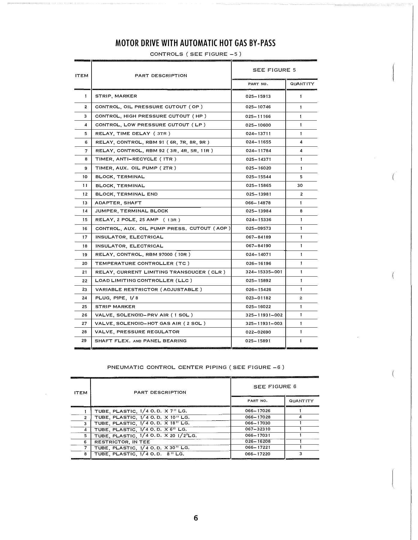 York - Catalog 160-70-RP3-1 - Page 0005