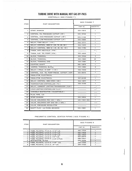 Catalog 160-70-RP3-1 - Page...