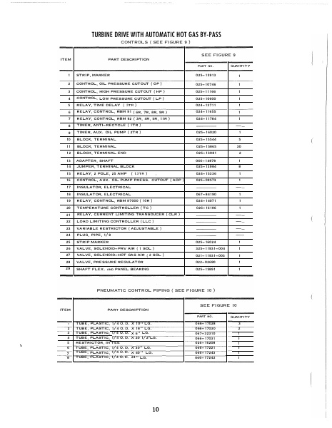 Catalog 160-70-RP3-1 - Page...